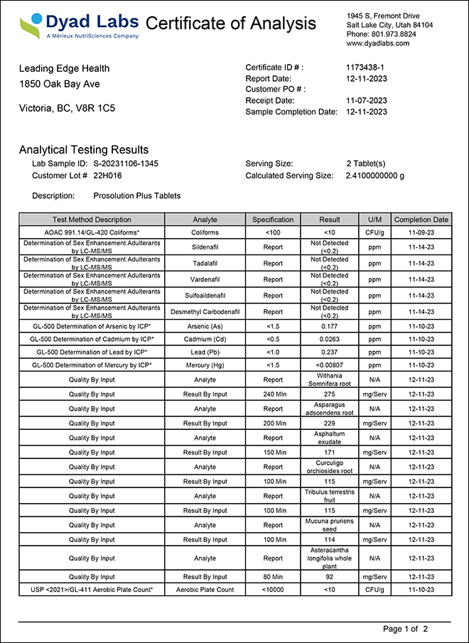 Certificado de análise (terceiros)